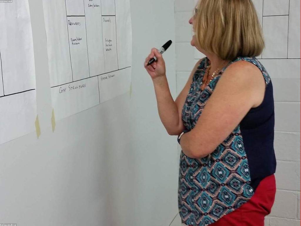 វិធីងាយៗសម្រាប់អ្នកថ្មី