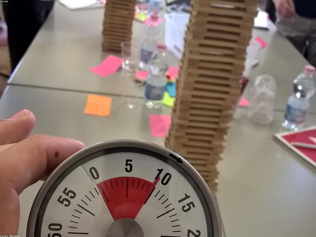 យុទ្ធសាស្ត្រសម្រួលពេលវេលាដ៏មានប្រសិទ្ធភាព